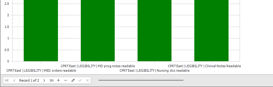 AnalyzerChartNavBar