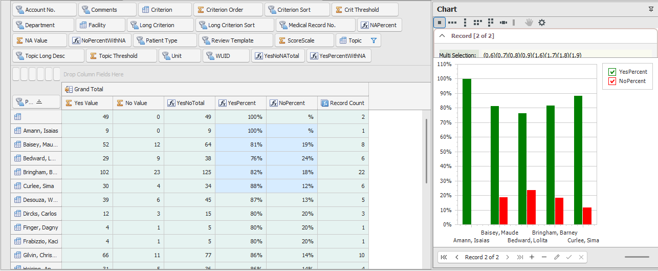 AnalyzerExRecord2