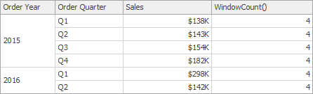 CalculationFunction_WindowCount_plus2