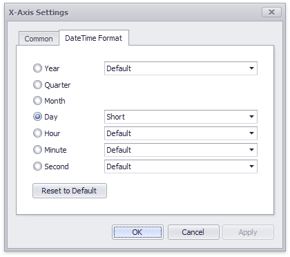 Chart_XAxisOptions_NumericFormat