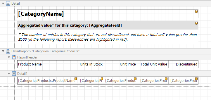 eurd-win-aggreagate-function-complete-layout