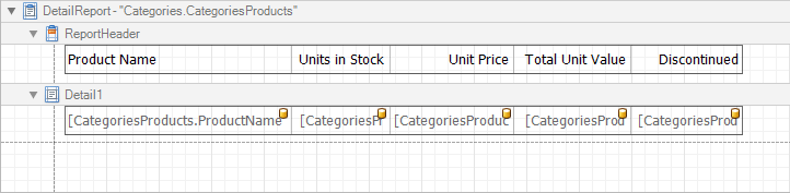 eurd-win-aggreagate-function-initial-layout