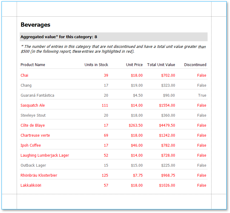 eurd-win-aggreagate-function-result