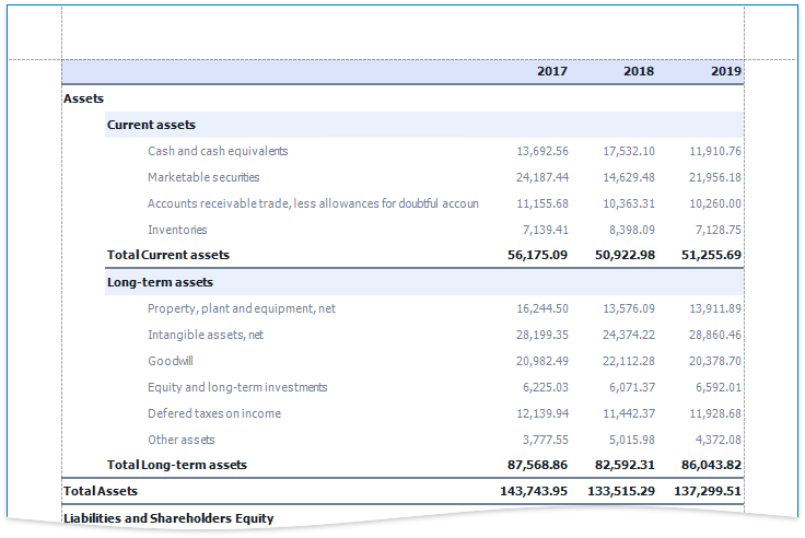 eurd-win-balance-sheet-appearance-preview