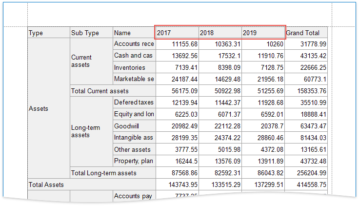 eurd-win-balance-sheet-date-group-interval-preview