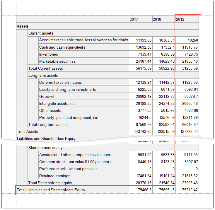 eurd-win-balance-sheet-hidden-grand-totals-preview