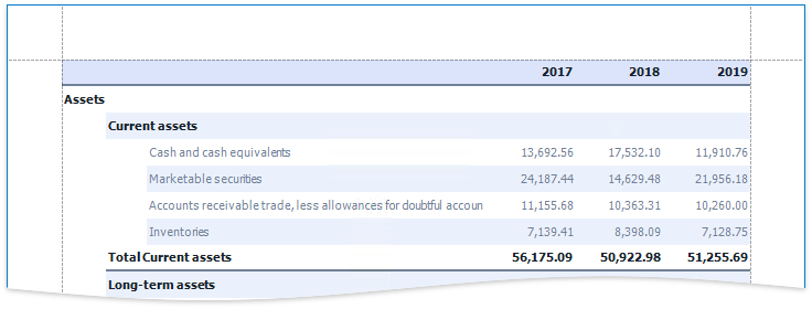 eurd-win-balance-sheet-odd-even-preview