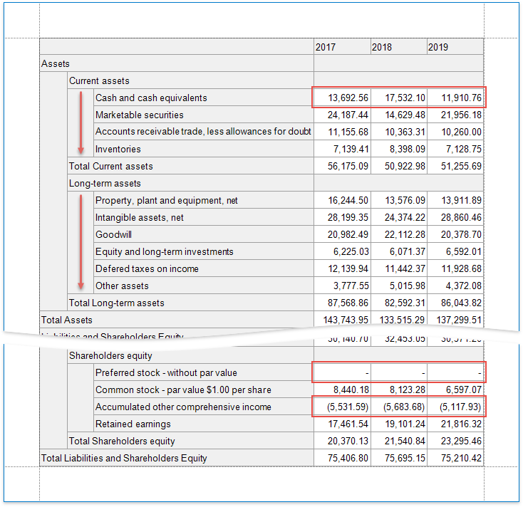 eurd-win-balance-sheet-sort-format-options-preview