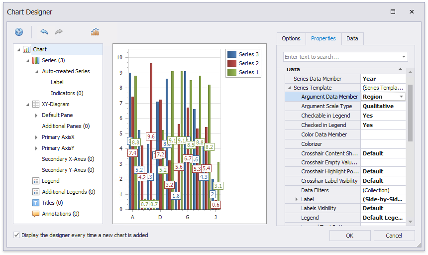 eurd-win-chart-auto-created-series-properties