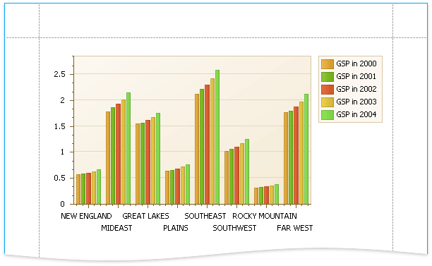 eurd-win-chart-auto-created-series-result