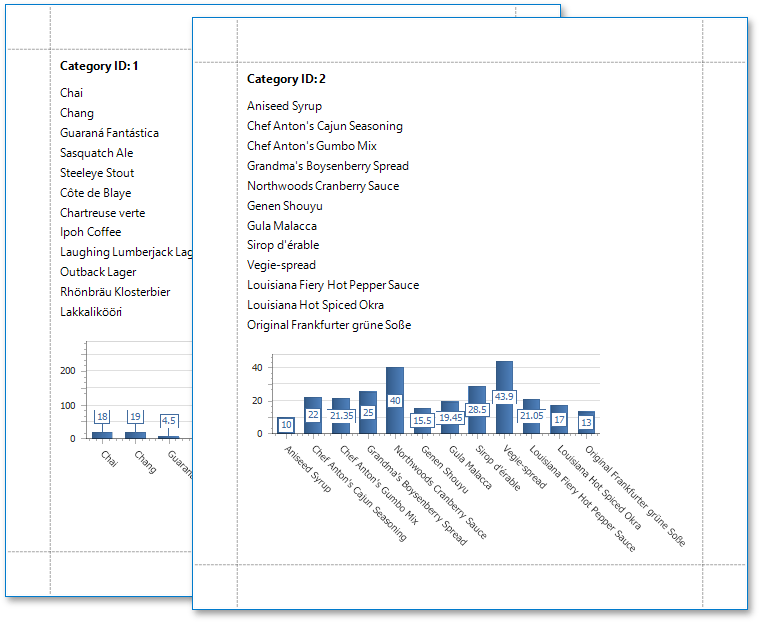 eurd-win-chart-in-group-footer