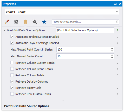 eurd-win-chart-pivot-grid-data-source-options