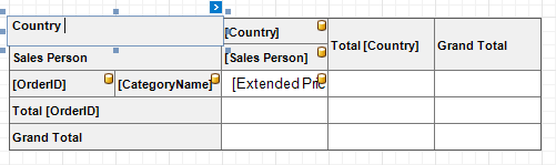 eurd-win-cross-tab-cell-in-place-editor