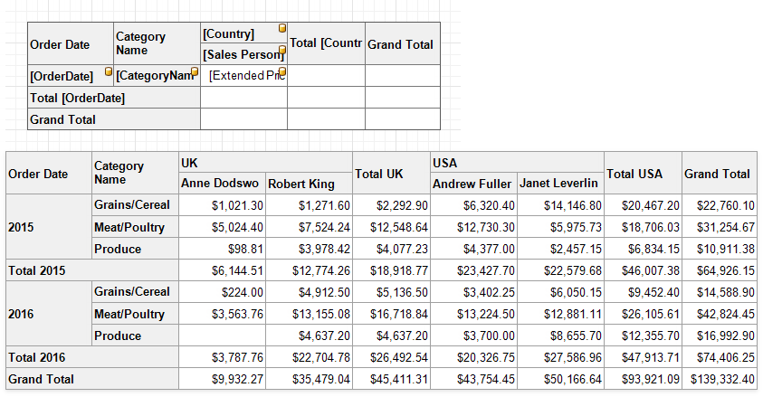 eurd-win-cross-tab-field-structure-on-preview