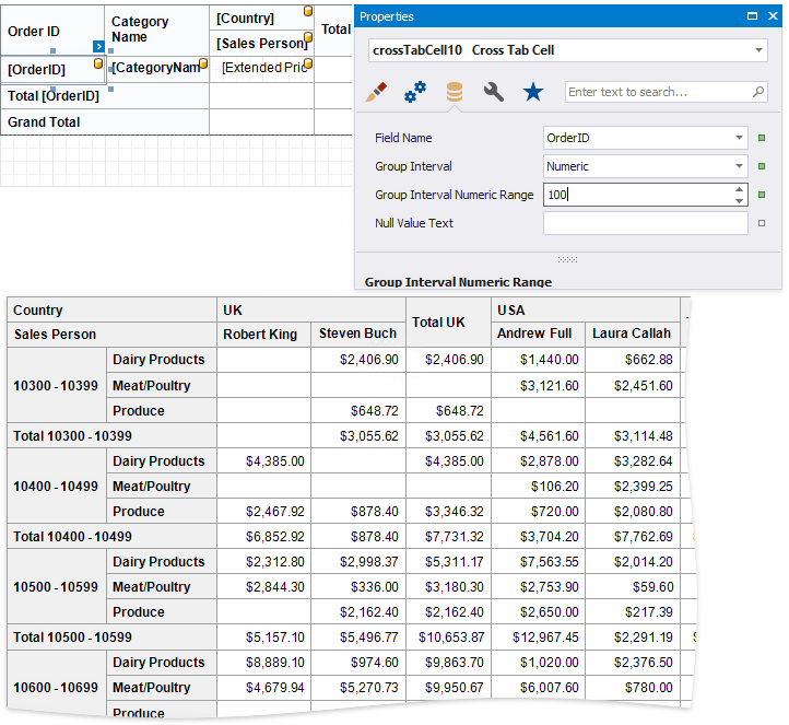 eurd-win-cross-tab-numeric-values-grouped