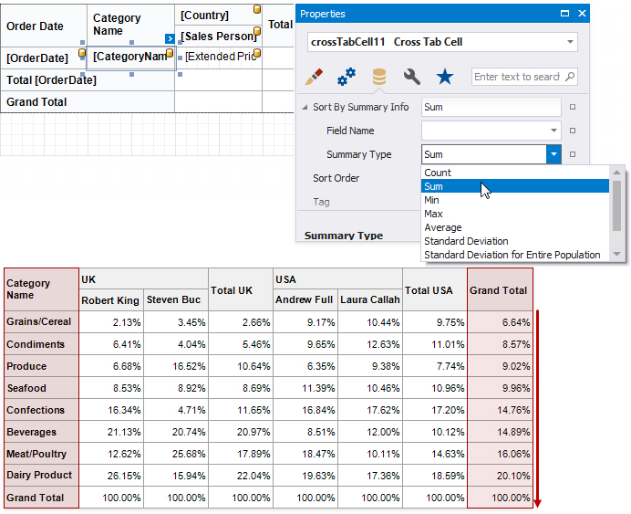 eurd-win-cross-tab-sort-by-summary-info