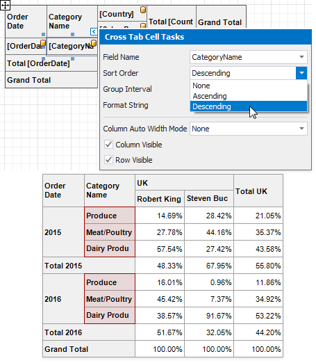 eurd-win-cross-tab-sort-order-property-none