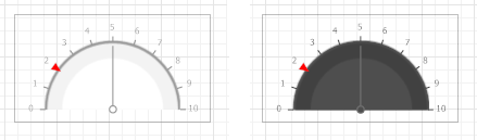 eurd-win-gauge-control-view-theme