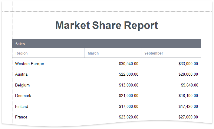 HierarchicalReport-ArrangeControls-Result