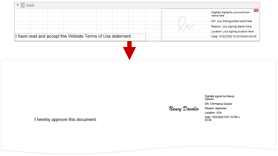 PDF Signature Overview