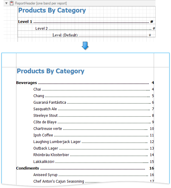 eurd-win-table-of-contents-example