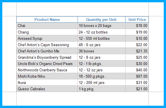 eurd-win-use-oddevenstyles