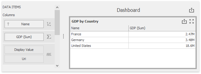 GridHyperlinkColumn_hyperlinkandurifromdata