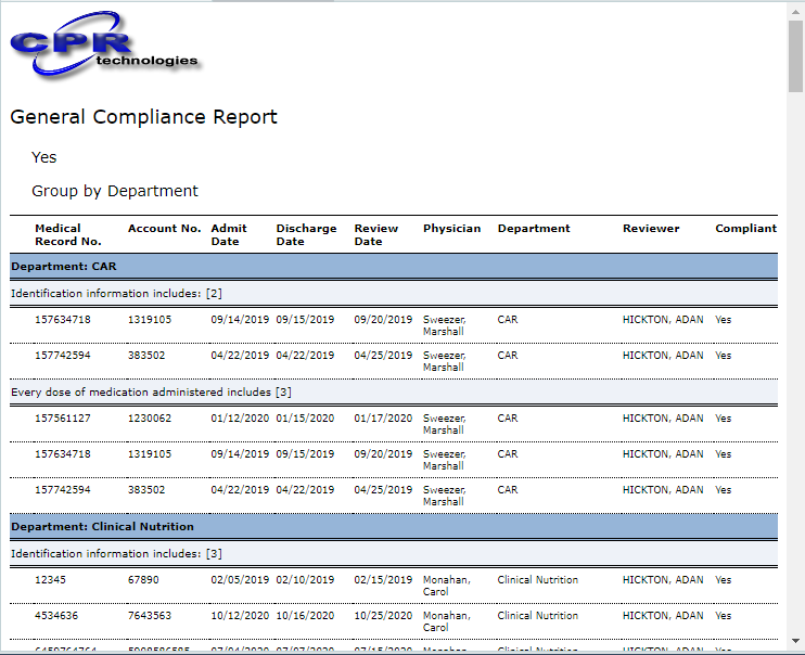 General Compliance Report