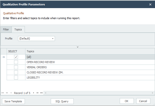 Qualitative Report Topics Tab