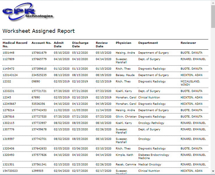 Worksheet Assigned Report