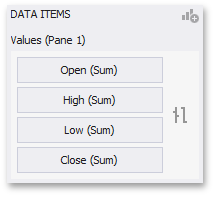 OpenHighLowClose_DataBinding