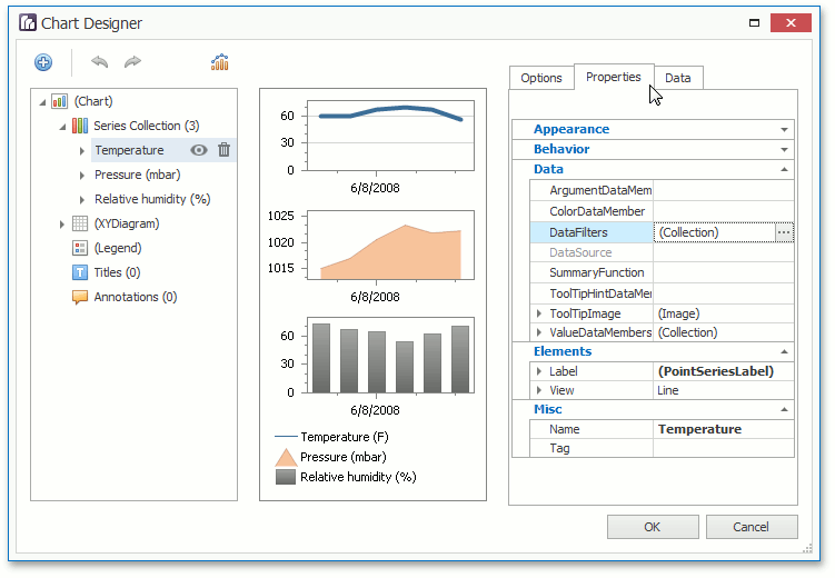 EndUser_ChartDesigner_PropertiesTab