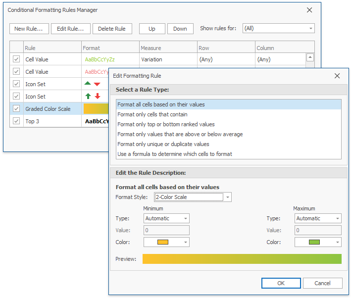 WinForms PivotFormat Rules Manager