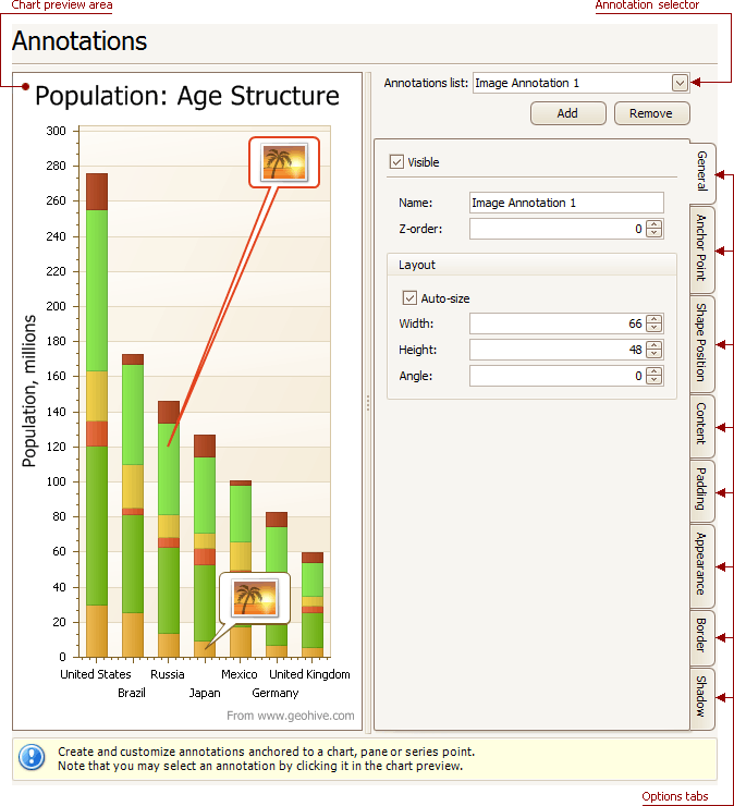 ChartWizard_AnnotationsPage_Image