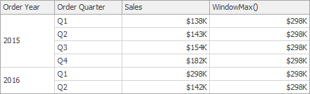 CalculationFunction_WindowMax