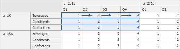 Pivot_CalculateAlongColumns_Groups