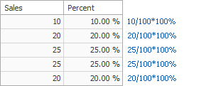 PercentOfTotalOverview