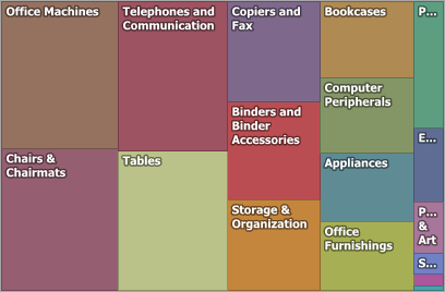 Treemap_Striped