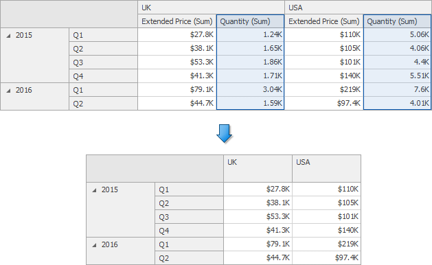 Pivot_ValuesVisibility