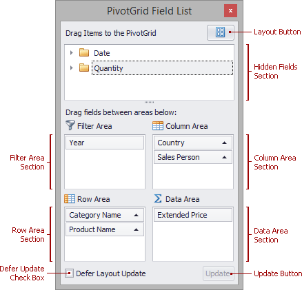 EU_XtraPivotGrid_FieldListExcelOverview