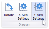 Chart_YAxisOptions_Button