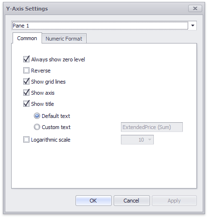 Chart_YAxisOptions_Form