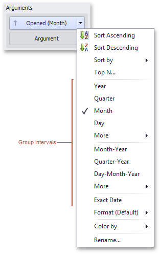 DataShaping_GroupInterval_DateTime_Menu