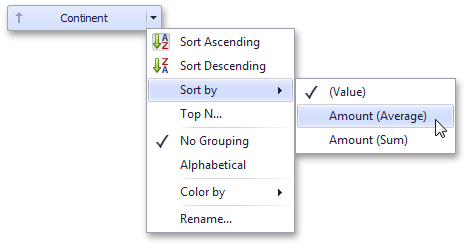 DataShaping_Sorting_SortByMeasure