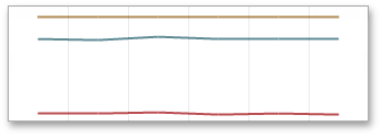 RangeFilter_SeriesTypes_FullStackedLine