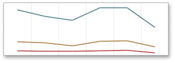 RangeFilter_SeriesTypes_Line