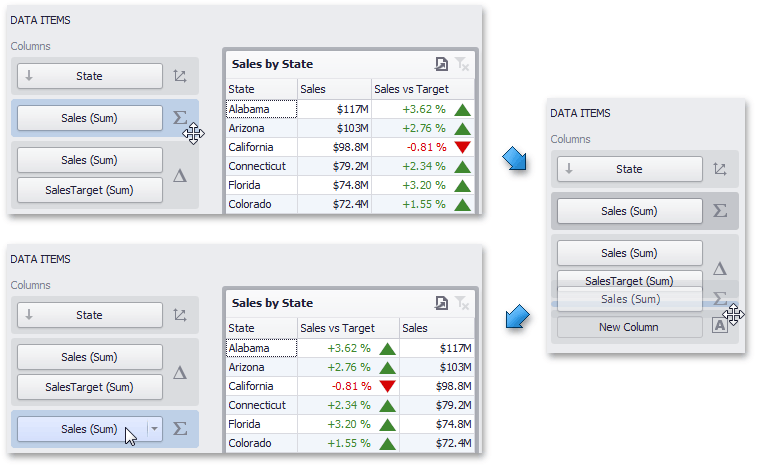 DataItemsPane_ModifyDataBinding