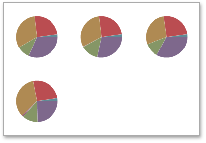 Pies_Layout_Arrangement_Columns_2