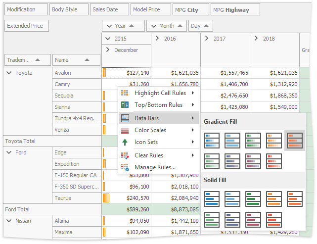 WinForms Pivot Format Rules Popup Menu