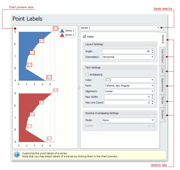 ChartWizard_PointLabelsPage